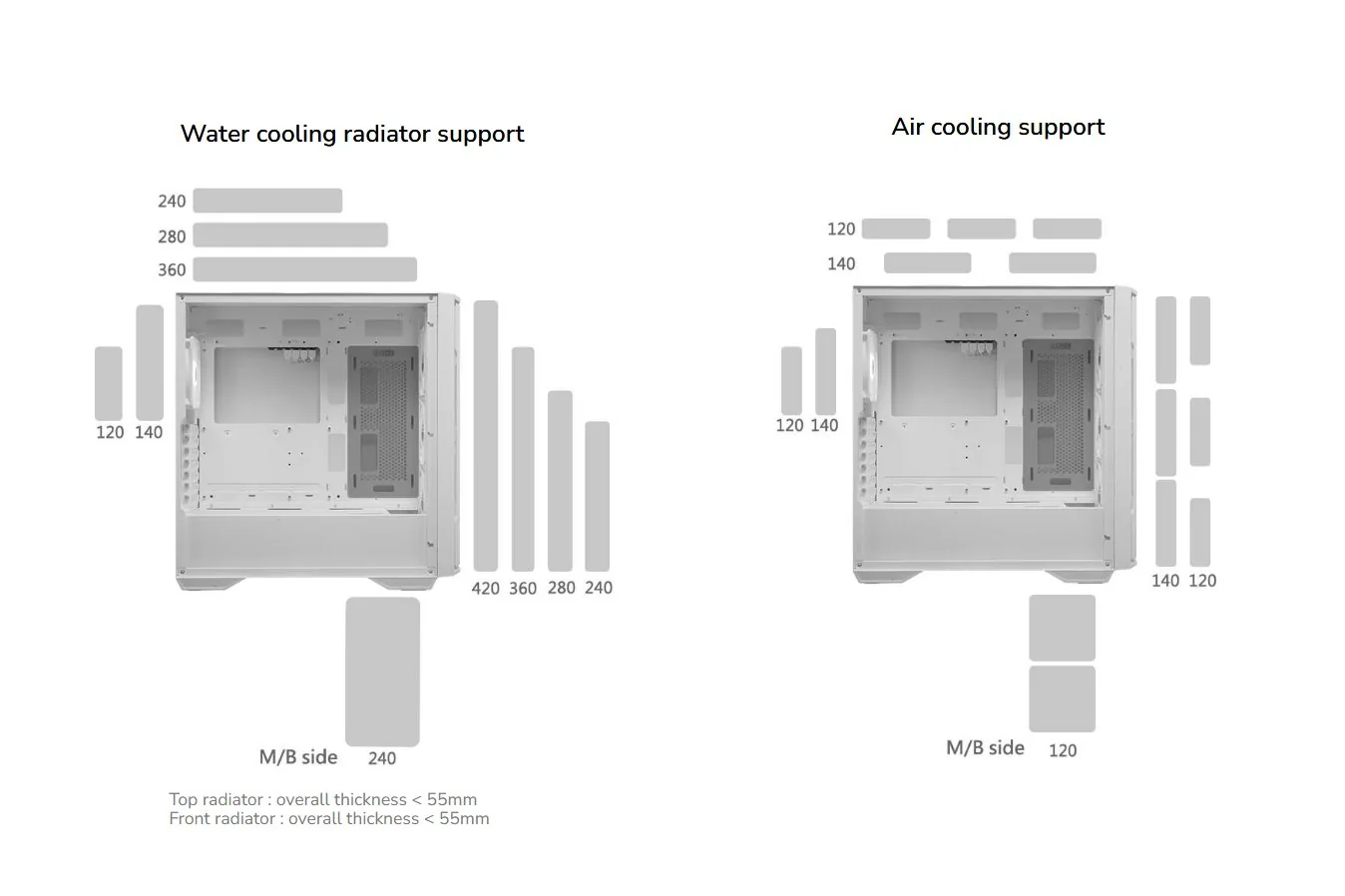 COUGAR PC skříň UNIFACE Black Mid Tower Mesh Front Panel 2 x ARGB Fans TG Left Panel