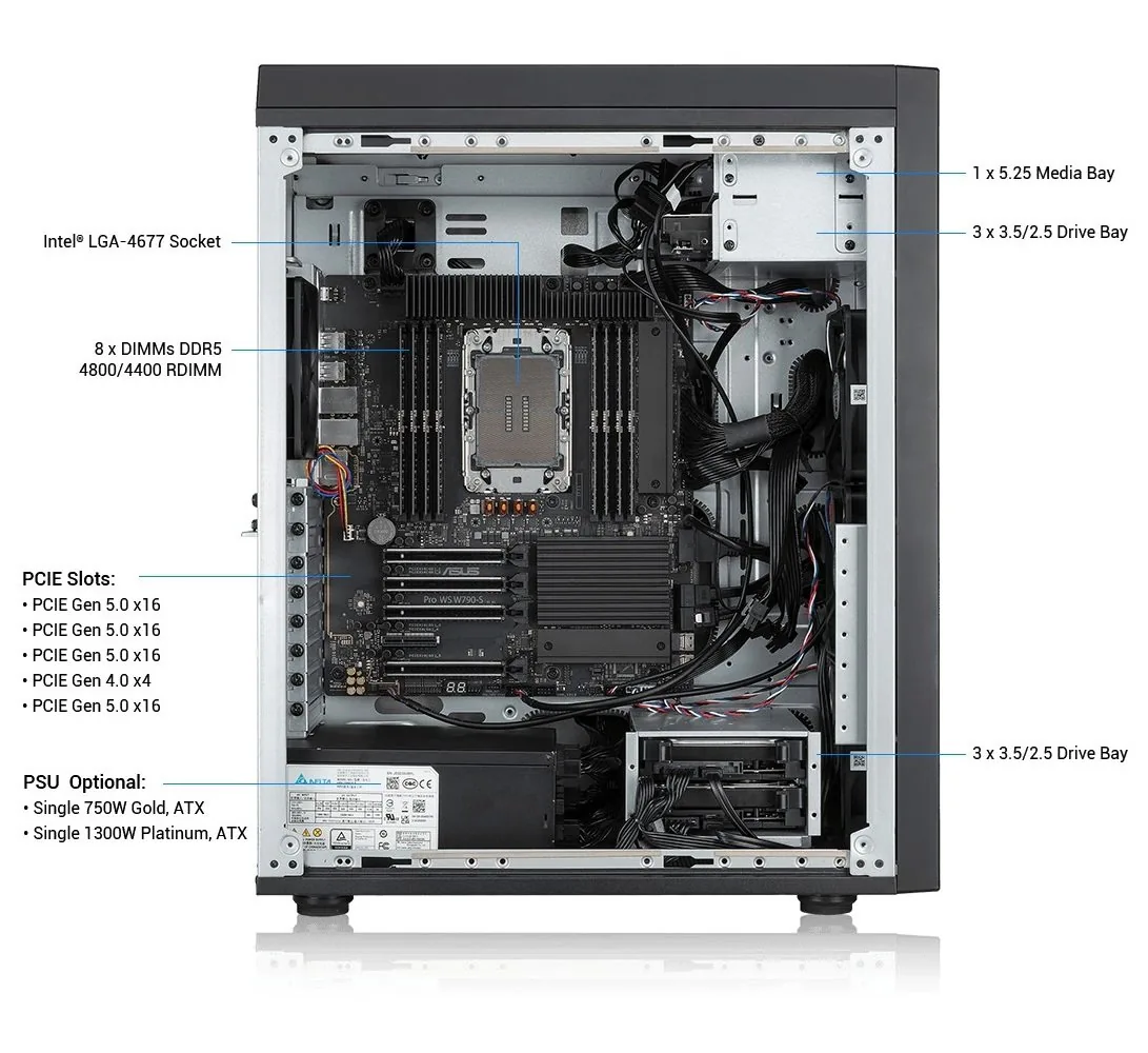 WS ASUS EC Pro ET700I W7, LGA4677, 8xDDR5, 6xPCIe, 2x2.5" 3x3.5", 2xM.2, 2x2.5Gb LAN, 750W, Tower 3U