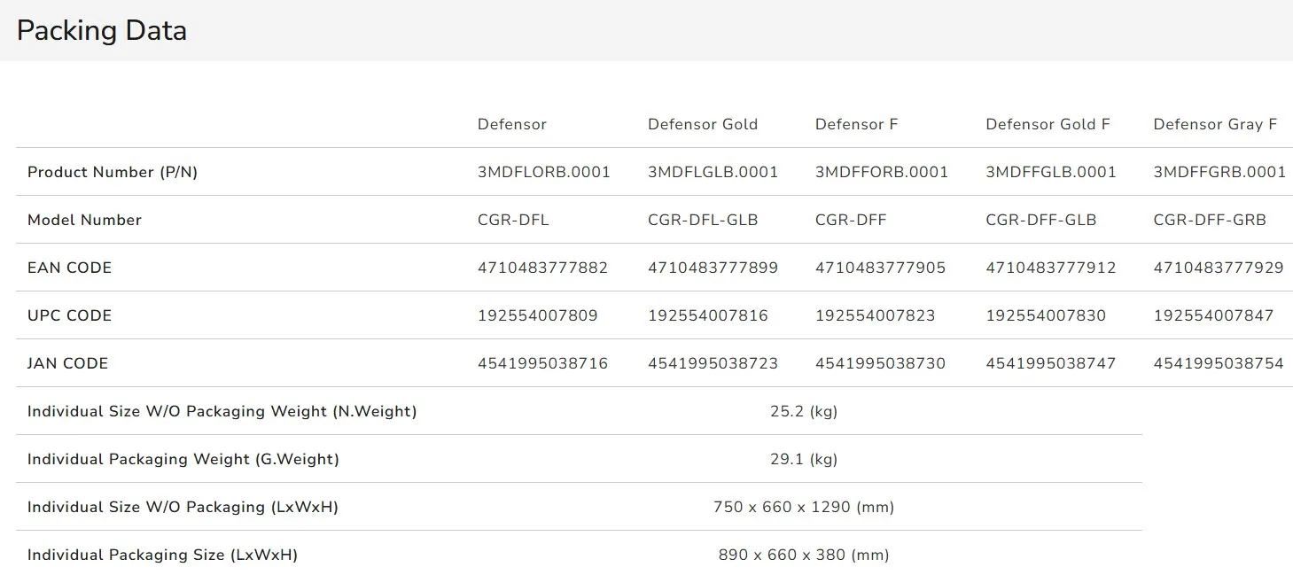 COUGAR herní židle DEFENSOR GRAY F (Tkaná látka) - černá šedá