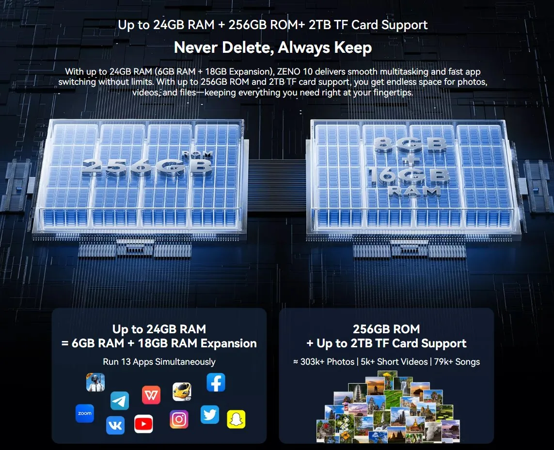 BLACKVIEW Zeno 10 5G SET 8GB 256GB 11",BLUE,IPS 1920x1080,Unisoc T765 Octa 2.3GHz,13MP 16MP camera,8800mAh,Andr 15