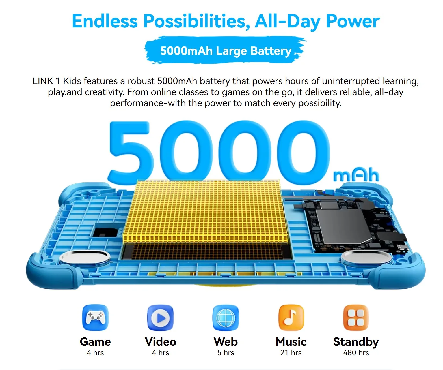 BLACKVIEW LINK 1 Kids BLUE 8.68"IPS 1340x800,4 64GB,Quad-core 2.0GHz,5+8MP,5000mAh,WiFi6,BT 5.0,Android 16
