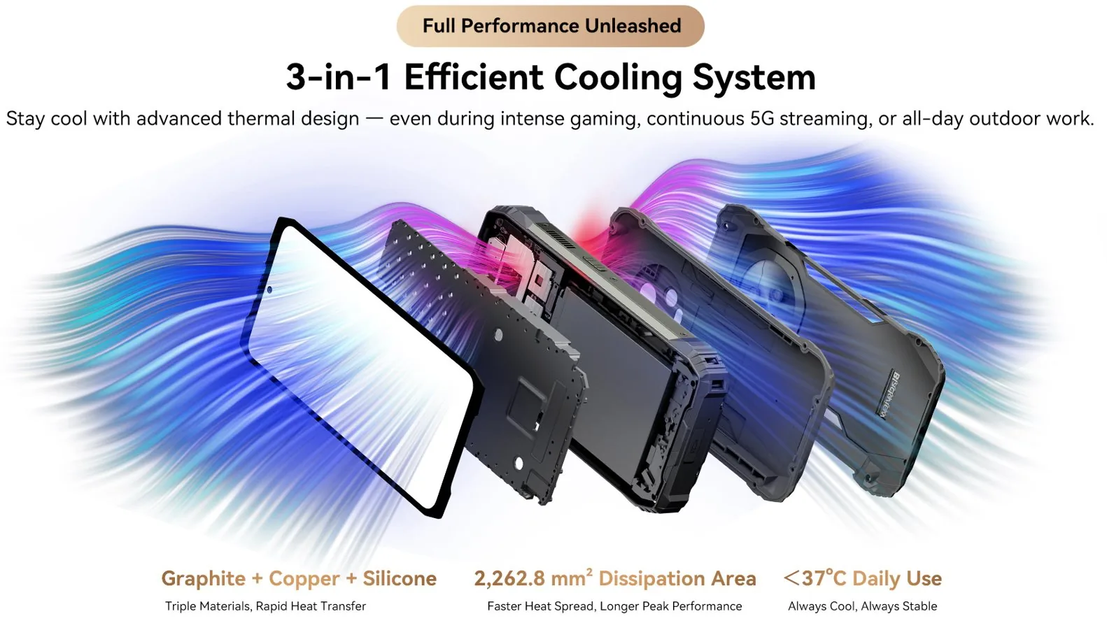 BLACKVIEW Rugged XPLORE 2 Projector Black,6.73" AMOLED 3200x1440 120Hz 12 256Gb MT 8300 Octa-Core 3.35GHz,50+20MP,NightV
