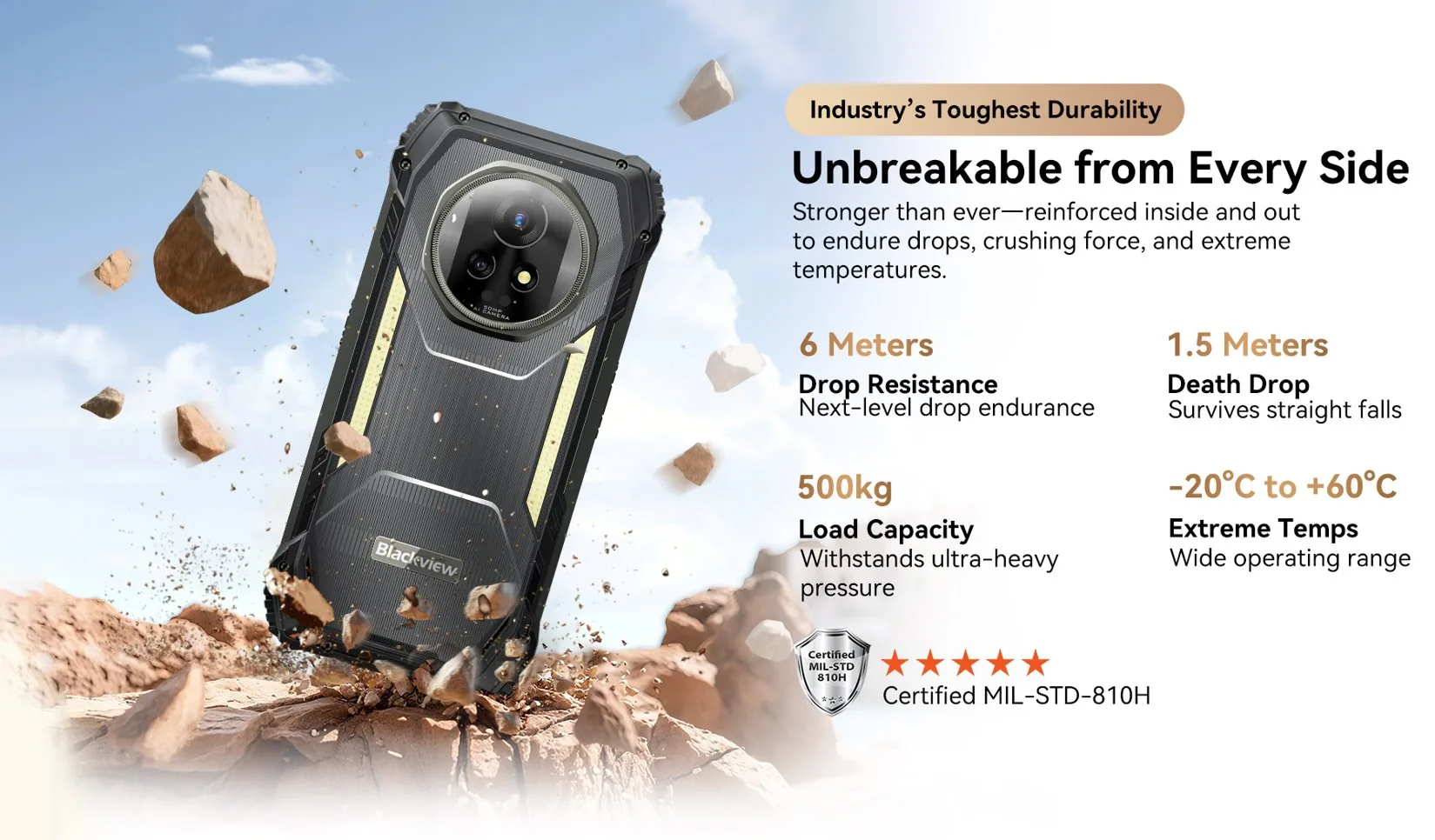 BLACKVIEW Rugged XPLORE 2 Projector Black,6.73" AMOLED 3200x1440 120Hz 12 256Gb MT 8300 Octa-Core 3.35GHz,50+20MP,NightV