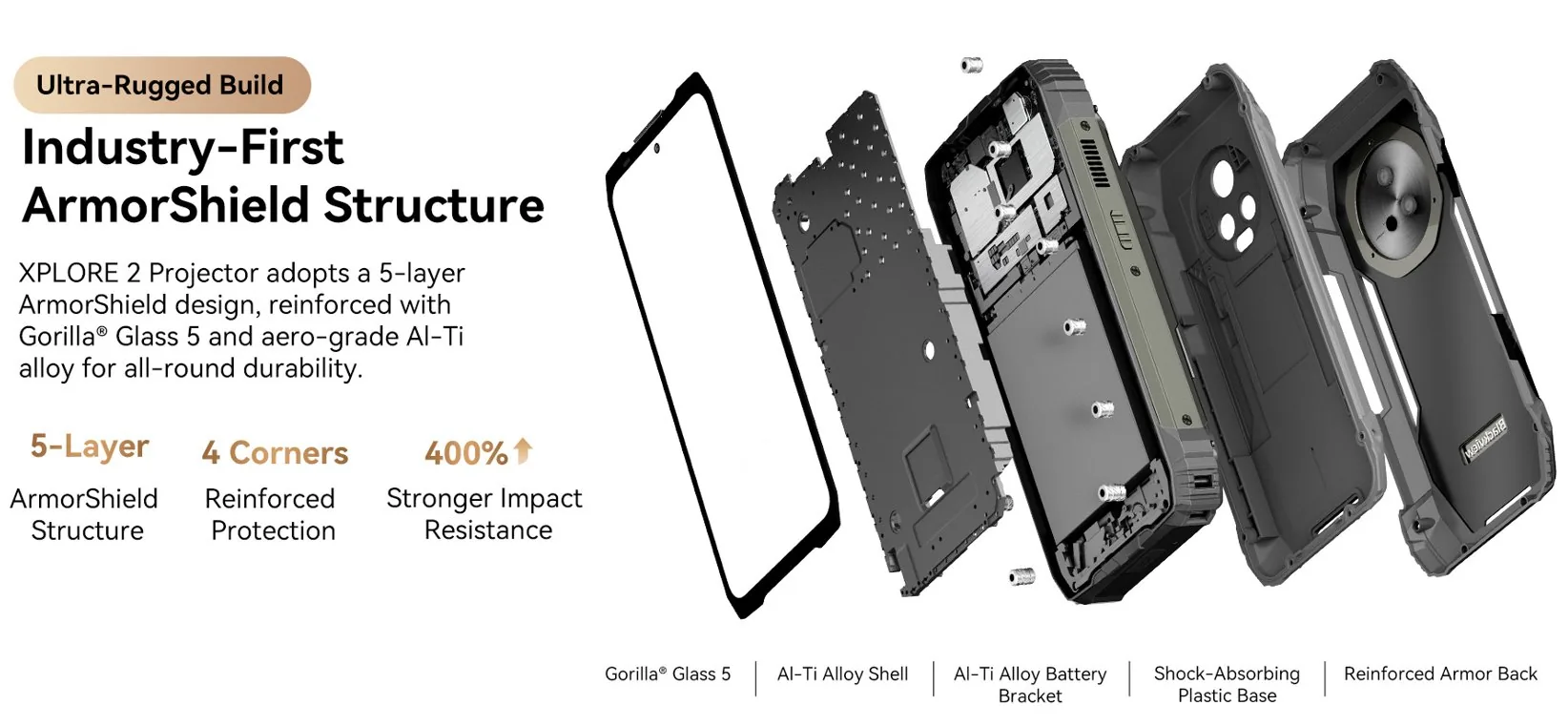 BLACKVIEW Rugged XPLORE 2 Projector Black,6.73" AMOLED 3200x1440 120Hz 12 256Gb MT 8300 Octa-Core 3.35GHz,50+20MP,NightV