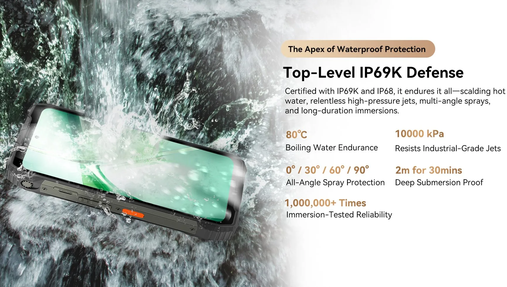 BLACKVIEW Rugged XPLORE 2 Projector Black,6.73" AMOLED 3200x1440 120Hz 12 256Gb MT 8300 Octa-Core 3.35GHz,50+20MP,NightV