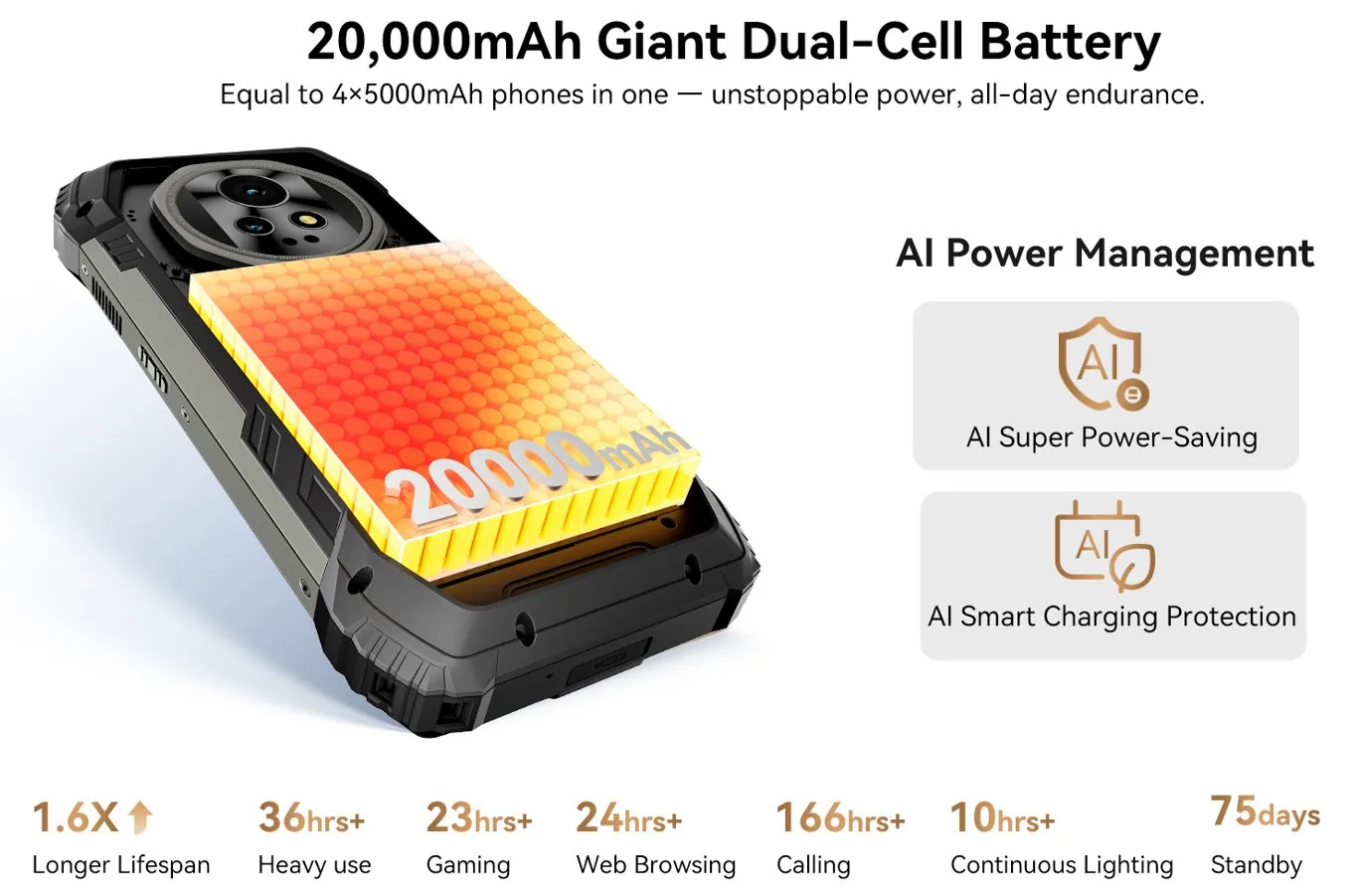 BLACKVIEW Rugged XPLORE 2 Projector Black,6.73" AMOLED 3200x1440 120Hz 12 256Gb MT 8300 Octa-Core 3.35GHz,50+20MP,NightV