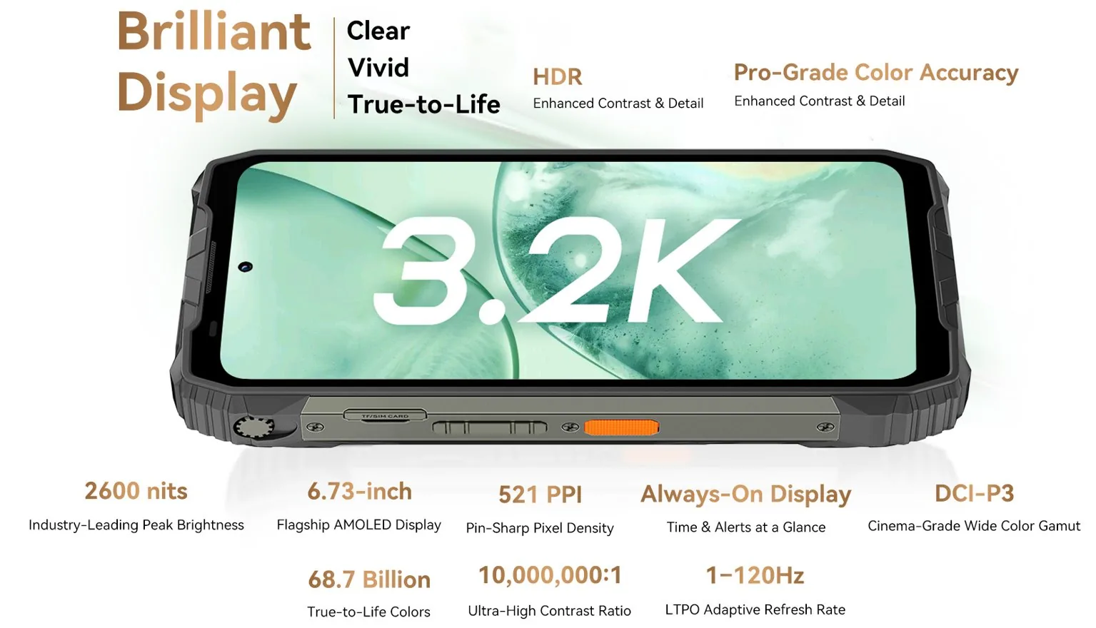BLACKVIEW Rugged XPLORE 2 Projector Black,6.73" AMOLED 3200x1440 120Hz 12 256Gb MT 8300 Octa-Core 3.35GHz,50+20MP,NightV