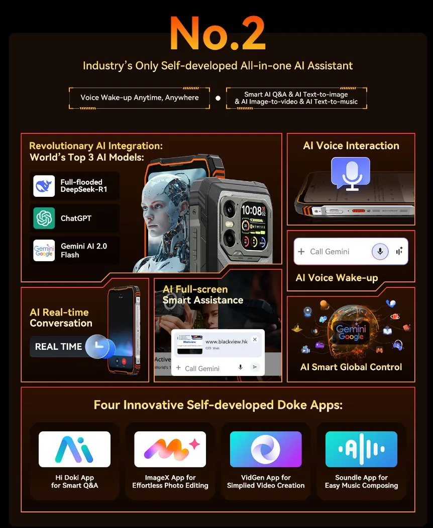 BLACKVIEW Rugged XPLORE 1 5G 6.78",FHD 2460x1080,12+256GB,Octa-core 2.4Ghz,50+64MP+20MP,Night,20000mAh,Android 15