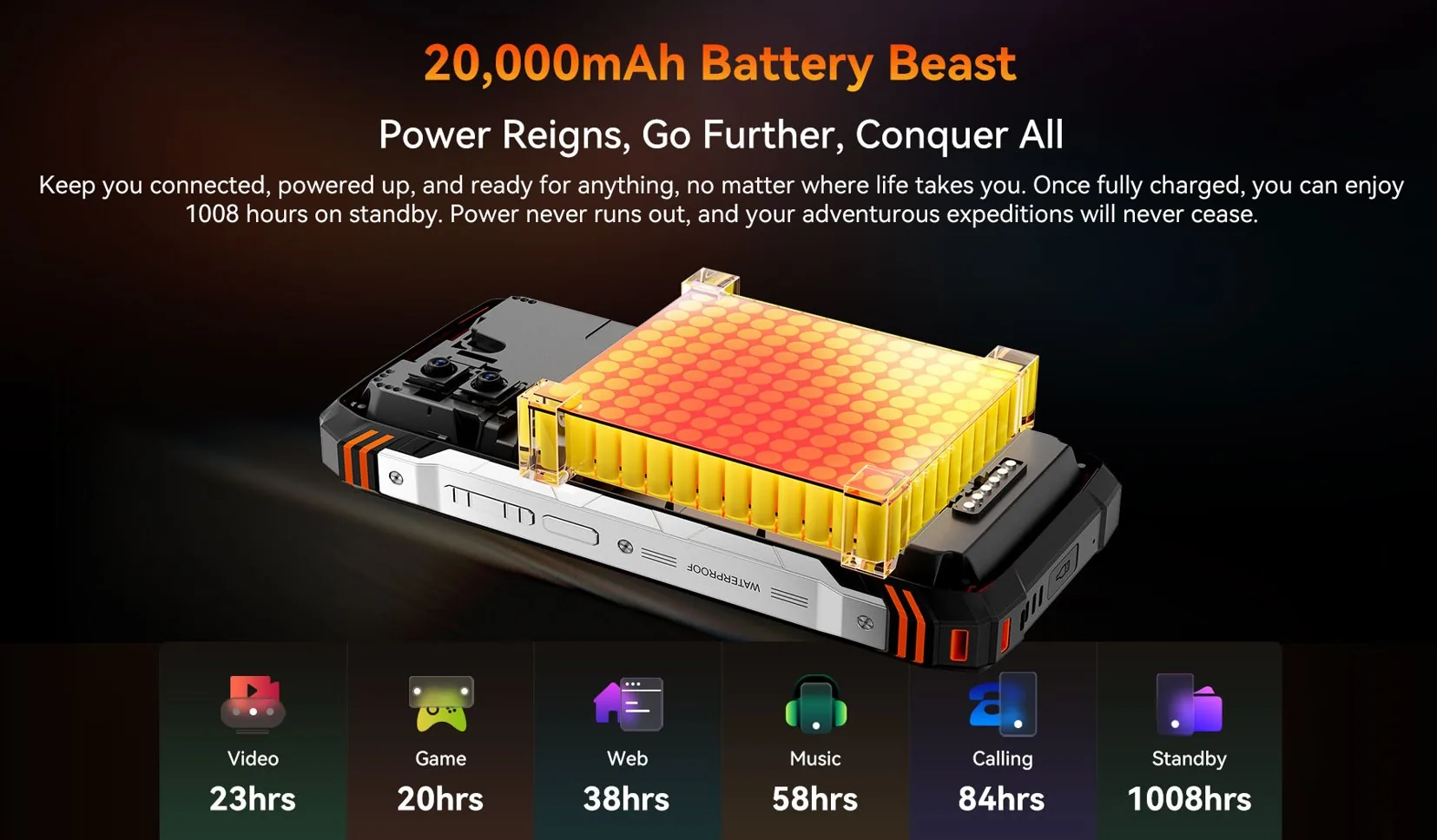 BLACKVIEW Rugged XPLORE 1 WT 5G 6.78",FHD 2460x1080,12+256GB,Octa-core 2.4Ghz,50+64MP+20MP,Night,20000mAh,Andr 15