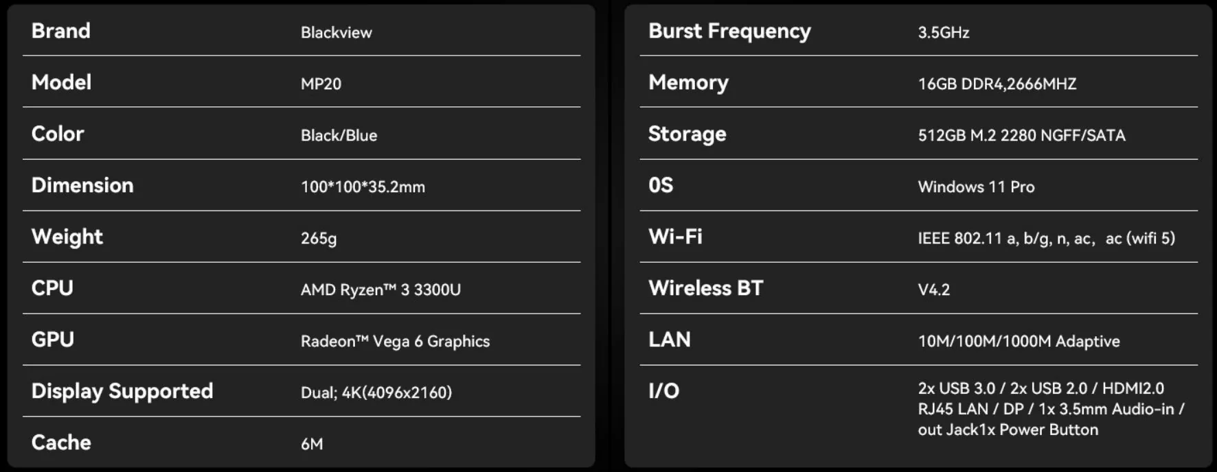 BLACKVIEW miniPC MP20 AMD Ryzen 3300U 3.5HGz 16 512GB,WiFi 6,BT 5.2,RJ45,2xUSB 3.0,2xUSB 2.0,1xHDMI,1xDP,W11Pro