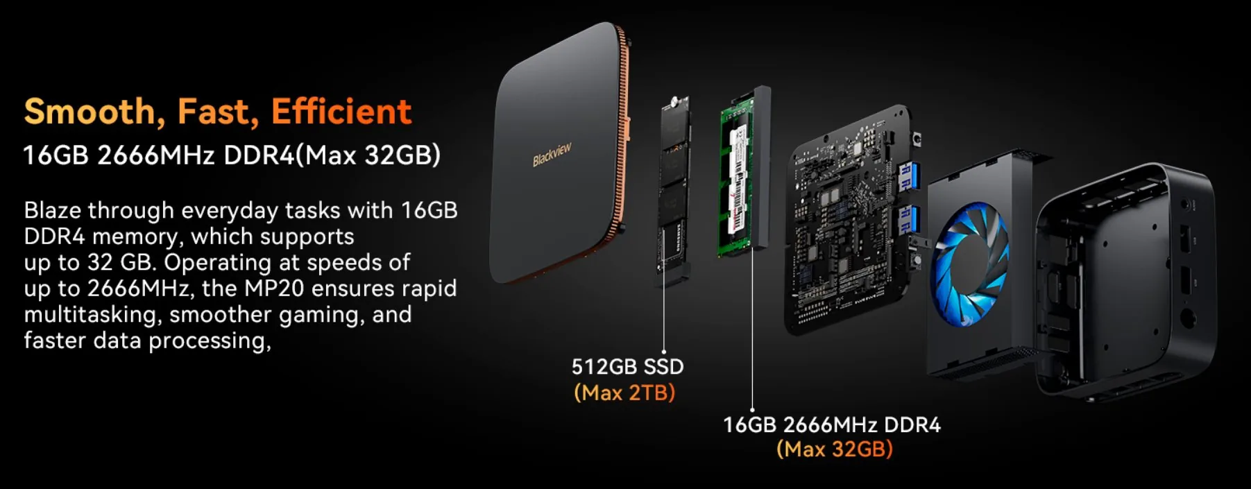 BLACKVIEW miniPC MP20 AMD Ryzen 3300U 3.5HGz 16 512GB,WiFi 6,BT 5.2,RJ45,2xUSB 3.0,2xUSB 2.0,1xHDMI,1xDP,W11Pro