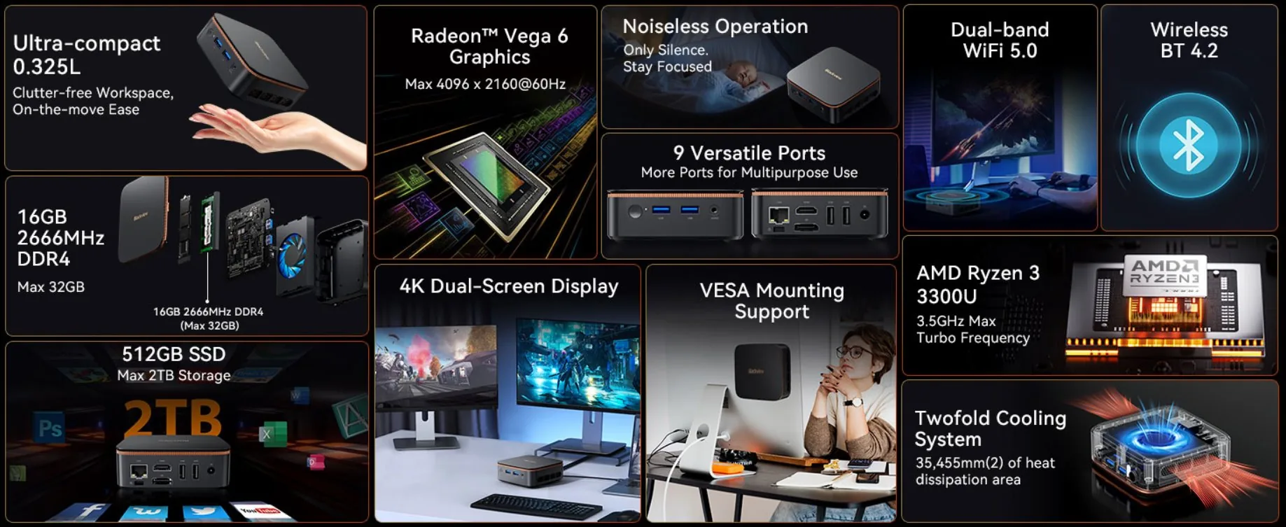 BLACKVIEW miniPC MP20 AMD Ryzen 3300U 3.5HGz 16 512GB,WiFi 6,BT 5.2,RJ45,2xUSB 3.0,2xUSB 2.0,1xHDMI,1xDP,W11Pro